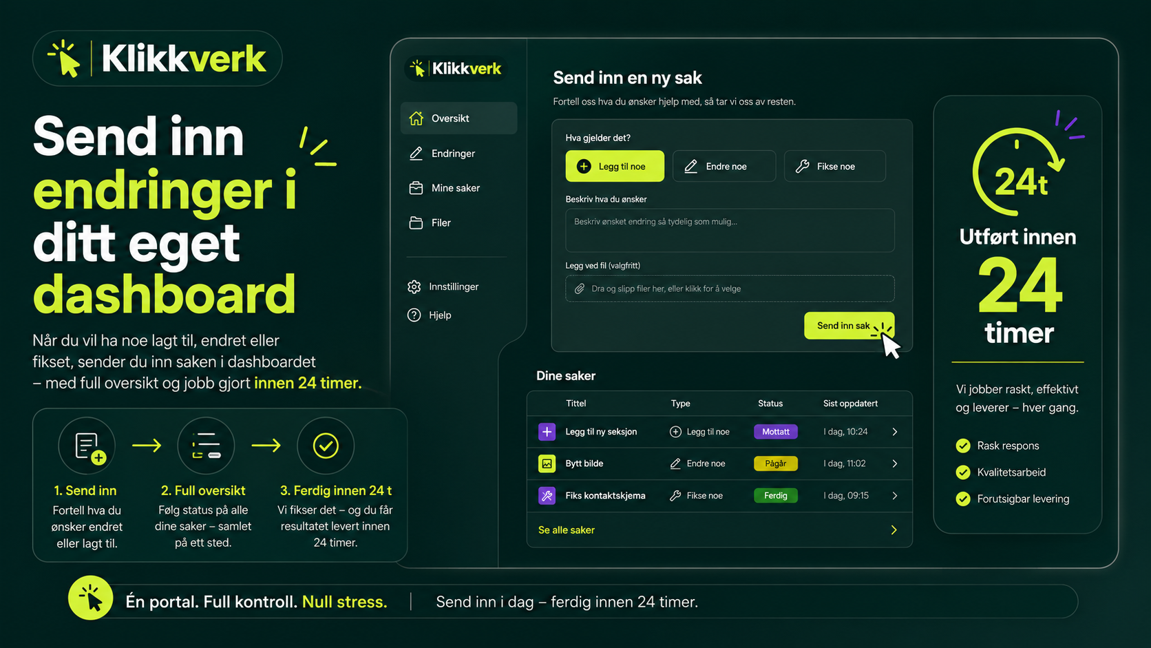 Nettlett-dashboard med oversikt over innsendte endringer og status